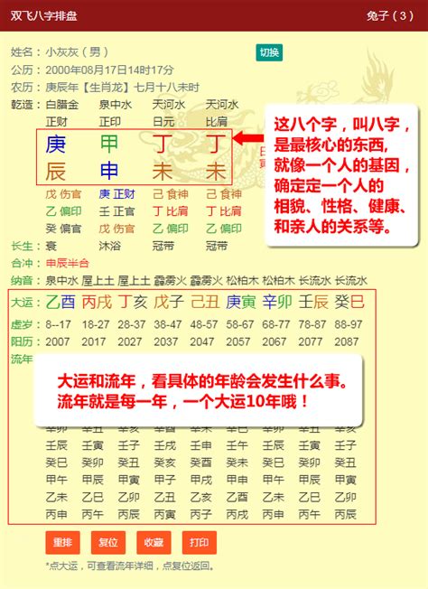 五行排盘|八字算命器